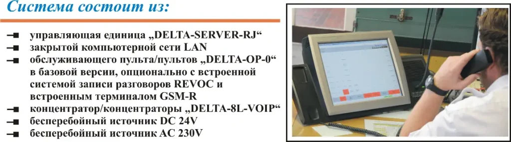 Система связи DELTA