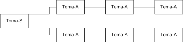 Схемы подключения приборов ТЕМА