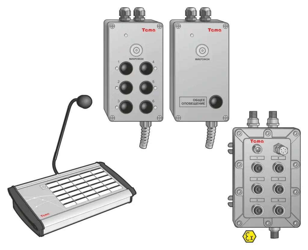Цифровое ip-переговорное устройство Tema-M